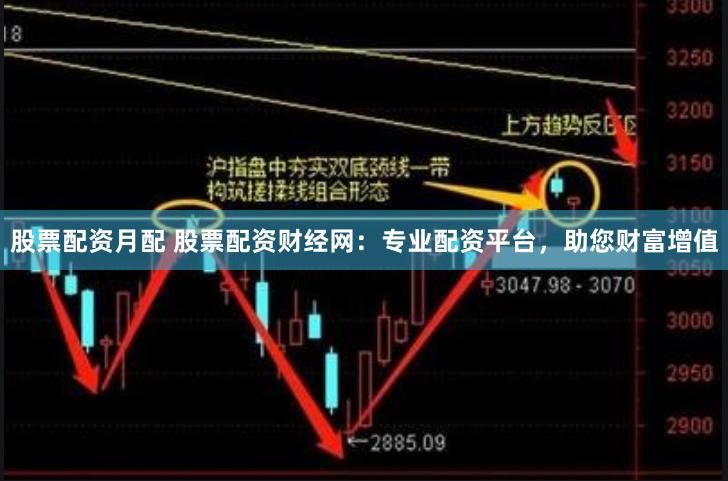 股票配资月配 股票配资财经网：专业配资平台，助您财富增值